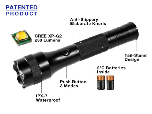 Darbeye Dayanıklı Polis Güvenlik Mini El Feneri, Güvenlik Led Torch Yüksek Verimlilik
