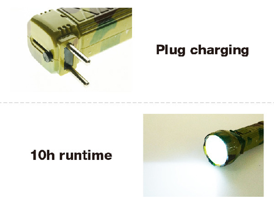 Kullanışlı Boyut 1W Şarj Edilebilir El Feneri IPX3 Plug 10 Saat Işık Çalışma Zamanı
